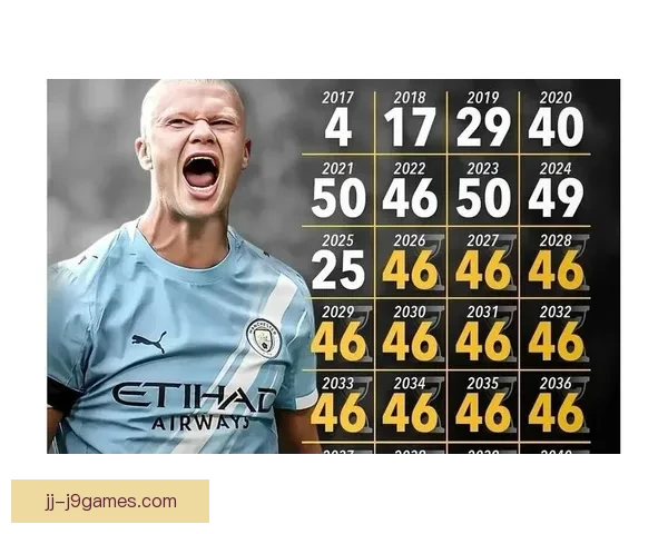 姆巴佩自由转会皇家马德里首周球衣销售额创历史新高