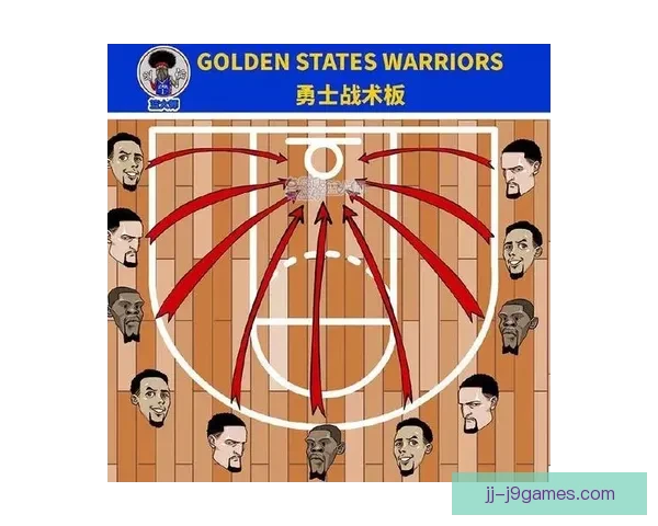 美洲杯赛场锋线组合威胁格局解析与球队进攻趋势洞察战术演变评估