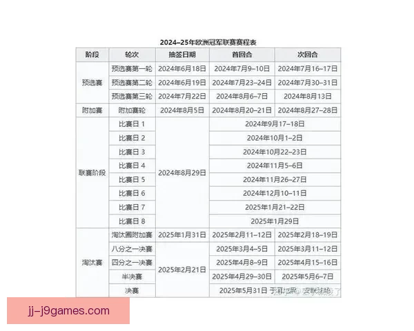 斯基普离开热刺转投莱斯特城只为更多出场时间迎来职业生涯新机会 斯基普离开热刺转投莱斯特城只为更多出场时间迎来职业生涯新机会